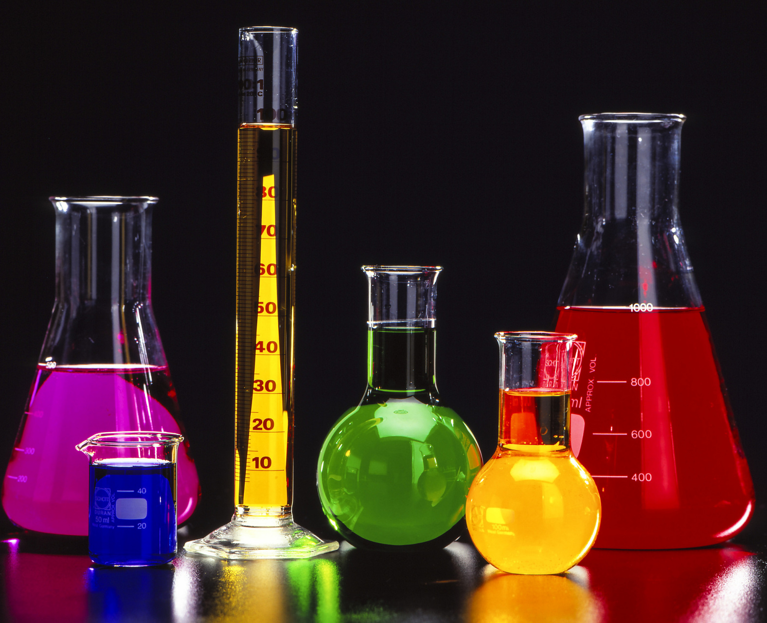 无处不在的工业生活小助手 酯类有机化学品