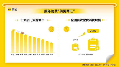 一骑游江城 武汉长假骑行热背后的新材料技术推广新篇